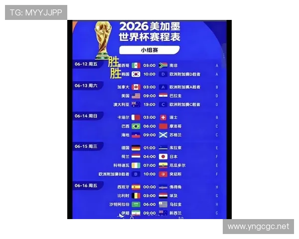 2026世界杯官方第三晋级解析