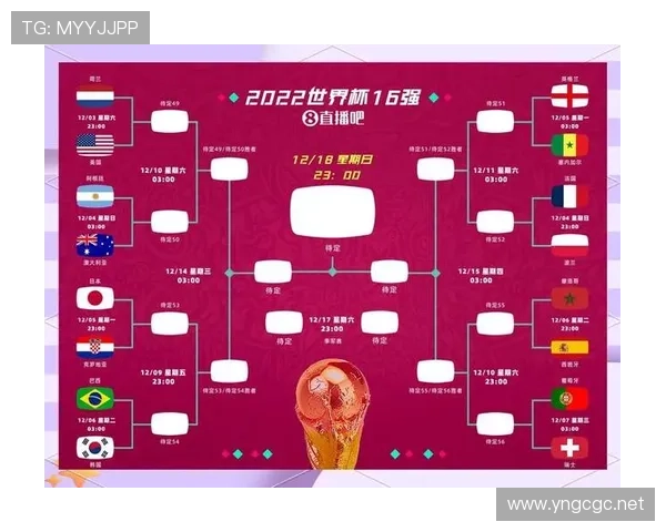 2026世界杯32强赛果汇总：巴西、加拿大、摩洛哥、巴拉圭晋级